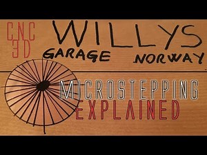 MICROSTEPPING Explained by DUMMY for LAYMAN | Stepper Motor | Quick Tip