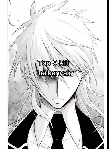 Ranking Animated Characters by Power Levels