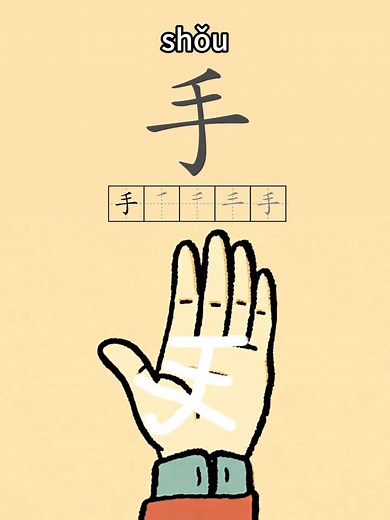 手｜Hand in Chinese ✋ #chinese #中国 #vocabulary #cina #hanyu #studychinese #zhongwen #hanzi #중국어과외 #learnchinesedaily #trunghoa | Learn Chinese With Syndra