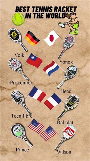 Best Tennis Racket In The World | #shorts