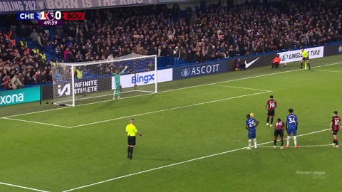 Premier League: Every goal from Matchweek 21