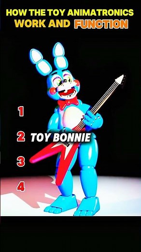 How the toy animatronics work and function #animationvideo #fnaf #fivenightsatfreddys #sfm
