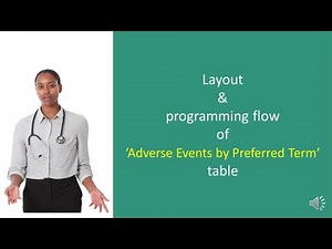 Clinical SAS TFLs: Adverse Events by Preferred Term - layout and programming flow