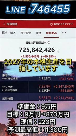 #株 #株式投資 #株初心者 #株式投資 #急騰株 #日本株投資 #投資初心者 #日本株 #株式
