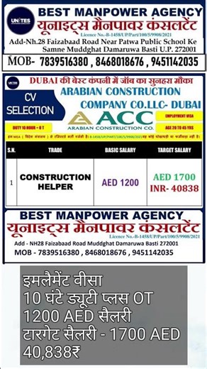 💼 Dubai Jobs 2025 | High Salary 🇦🇪 | Infinity & ACC Company Hiring | Unites Manpower Agency #Shorts