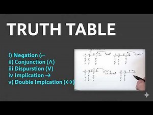 Truth Tables Explained: Negation, Conjunction, Disjunction, & Implications | Discrete Math