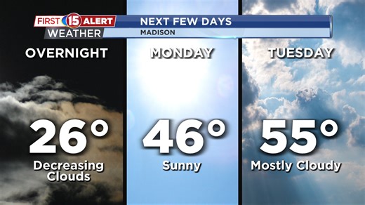 When will spring warmth return?