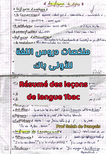 Résumé des leçons de langue 1bac | Résumé de Antigone