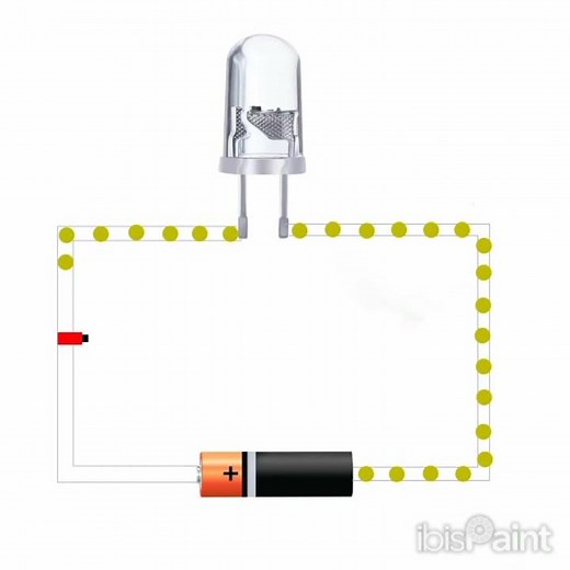 "How LED Lights Work: Simple Animation!"