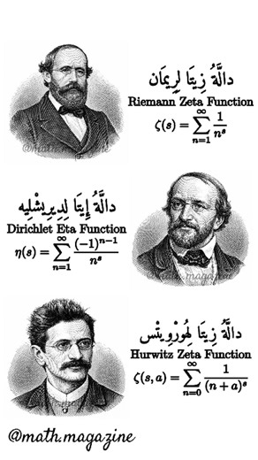 did you know that some of the most mysterious and influential functions in mathematics are built from infinite series that reveal deep patterns in the distribution of numbers? The Riemann zeta function lies at the heart of number theory, connecting prime numbers to complex analysis and leading to the famous unsolved Riemann Hypothesis. The Hurwitz zeta function extends this idea by shifting the series, allowing mathematicians to study more general arithmetic structures. Meanwhile, the Dirichlet 