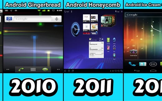 2007 年至 2024 年 Android 演变-Android Evolution From 2007 to 2024