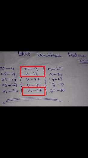 Increase Your Chances of Winning with These UK49s Lunchtime and Teatime Predictions
