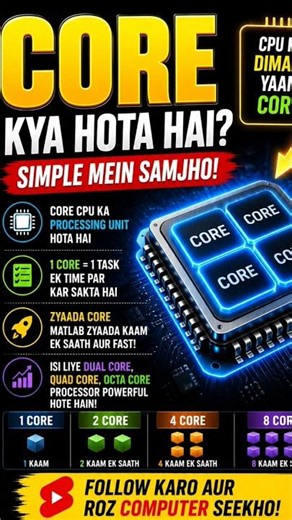 Core Kya Hota Hai? 🤔 | Dual Core, Quad Core Aur Octa Core Explained #shorts