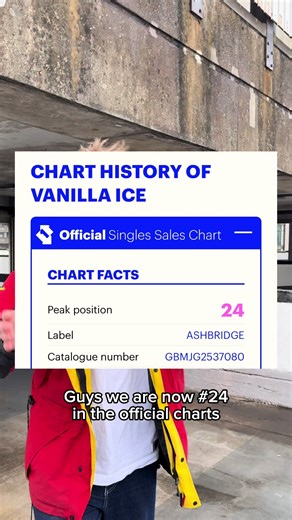 Insane, thank you all so much #scottishtiktok #benwalker