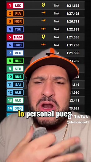 Resumen de las Prácticas Libres Gran Premio Australia 2025