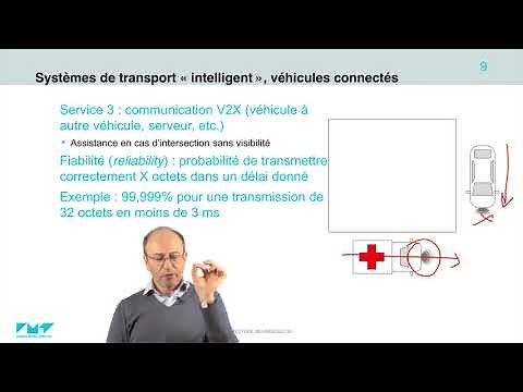 1/21 Types de service et KPI 📶 5G : Principes de fonctionnement