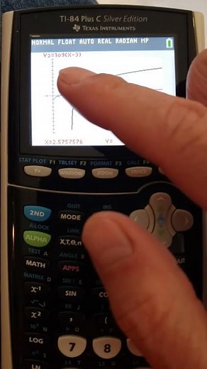 Graphing transformations with logarithm function | TI-84 #mathematics