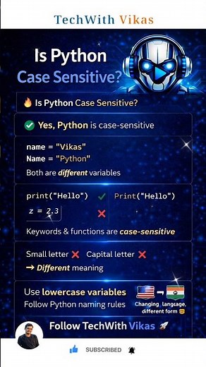 Is Python Case Sensitive? 🤔 | Python Basics | #shorts #ytshorts #tech #python #coding #trending 💯💯🔥🔥
