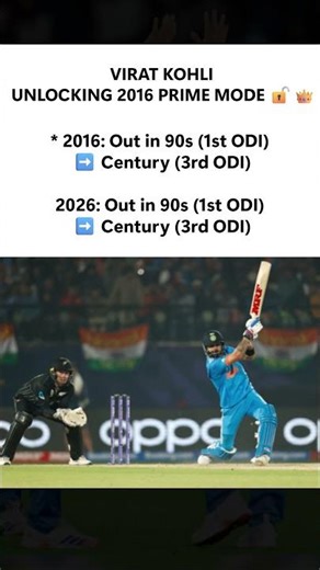 🔥The cricket world isn't ready.🏏_ The Frame (#shorts,#cricket,#viratkohli)