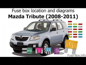 Fuse box location and diagrams: Mazda Tribute (2008-2011)