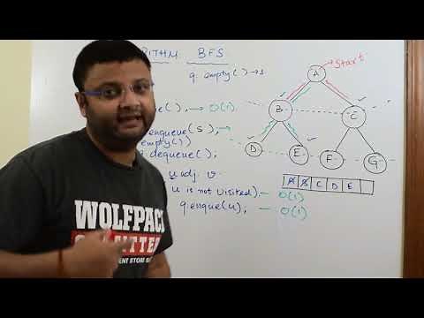 BFS TimeSpaceComplexity