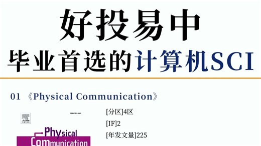 好投易中 毕业首选的计算机SCI