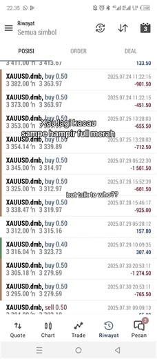 btw ini waktu coba ikutin full margin sebelum kenal didimax. Sekarang Alhamdulillah bisa jaga udah ga FM lagi🥰 #DidimaxBerjangka #wdcepatdidimax #FinancialFreadom #forex #moneymanagement @PT Didi Max Berjangka @Lowongan kerja Bandung @relizi maulana sopha @Miss Dinna