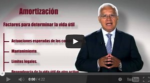 ¿Qué es la amortización?