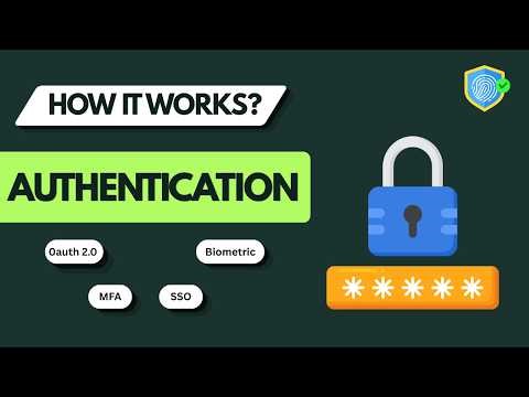 What is Authentication ? | How it works | Explained