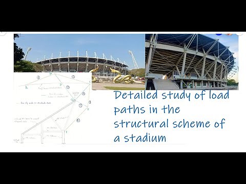 Study of Structural System of a football Stadium.