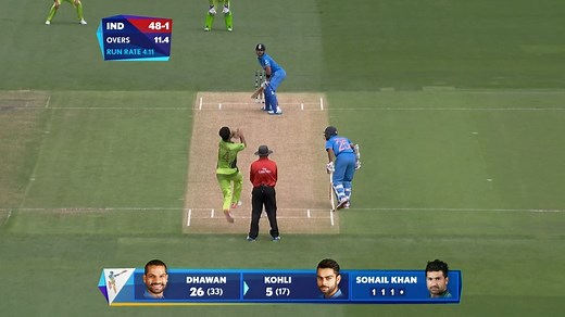 1.5M views · 89K reactions | A memorable knock 朗 As Virat Kohli closes in on the record of the most centuries in ODI cricket, relive his brilliant  against Pakistan at the 2015 Men's ICC Cricket World Cup  | ICC - International Cricket Council | Facebook