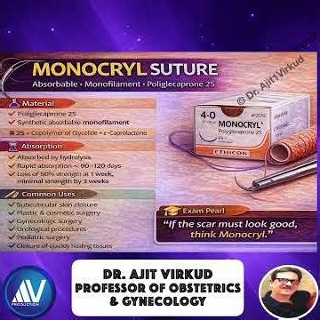 Monocryl Surgical Suture