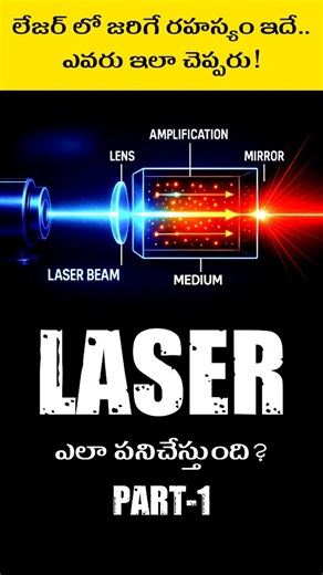 EXPLANATION ON WORKING on Instagram: "How Laser Light Works – Full Explanation in Parts | part 1 In this laser-learning series, I clearly break down the complete working principle of laser light. From photon excitation to stimulated emission, population inversion, optical gain, and the formation of a powerful coherent beam—each part explains one essential step of the laser process. Watch all parts in sequence for a complete and accurate understanding of how lasers truly work. Watch all 9 parts f