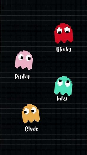 Pac-Man Ghosts Have Secret Personalities?! | Dinesh Richard | #shorts