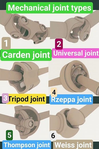 mechanical joint types