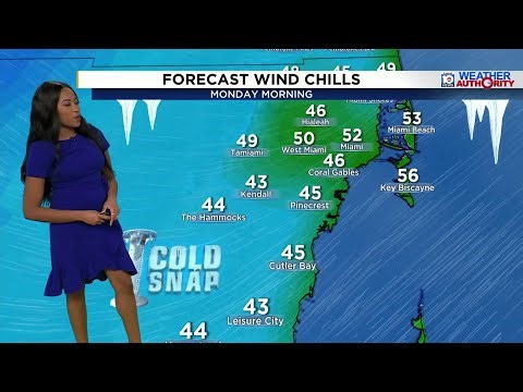 Local 10 Weather Video Forecast: 01/18/26 Evening Edition