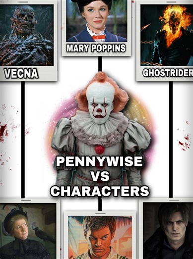 Who Can Resist Pennywise's Fear? Exploring Illusions