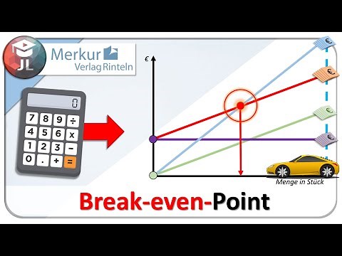 Break-even point explained simply | With calculation and drawing examples!