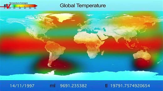 Could We Eventually See More and More Heat Waves and Just How Bad Is It Going to Get?