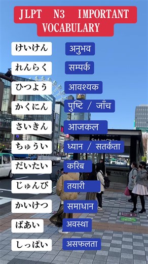 Essential Vocabulary for JLPT N3 Exam Preparation