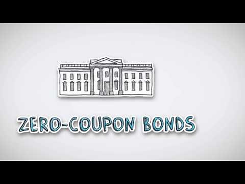 What is a Bond | by Wall Street Survivor