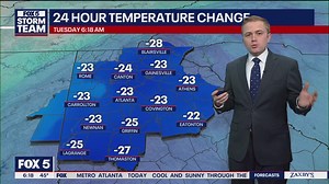 Tuesday morning weather forecast