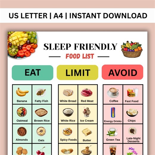 Sleep Friendly Food List, Sleep Tracker, Night Food Chart, Bedtime Grocery List, Low Stimulation Foods, Printable Wall Art, PDF - Etsy