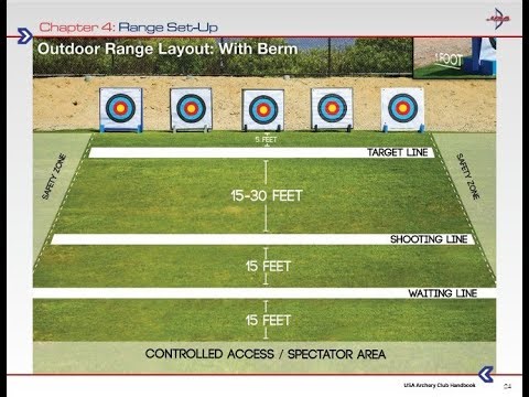 Beginning/NASP Archery Range setup
