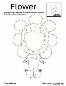 Free ASL Learn how to sign Flower, Spring