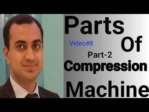 Compression Machine Parts|Cams|Turret