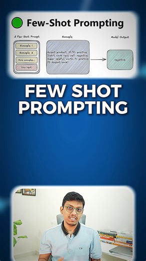CodeSpace | Tech 👨‍💻 | AI 💡 on Instagram: "FEW SHOT PROMPTING in prompt engineering Few-shot prompting is one of the most powerful ways to get accurate and consistent results from AI. In this video, we explain how few-shot prompting works by giving AI a small number of examples before asking it to generate a response. You’ll see why providing examples helps AI understand tone, format, and intent, and how it dramatically improves output compared to zero-shot prompts. #FewShotPrompting #PromptE
