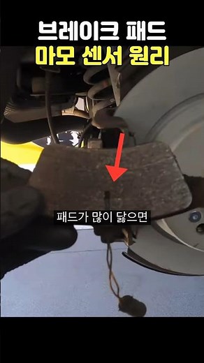 Principles of brake pad wear sensors