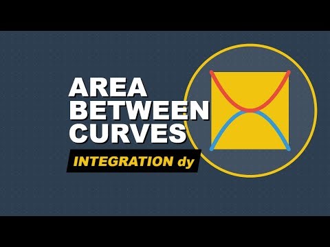 Area Between Curves with Respect to y | Calculus Horizontal Slicing