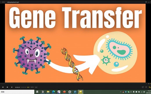 水平基因转移Horizontal Gene Transfer (Transformation, Conjugation, Transduction)